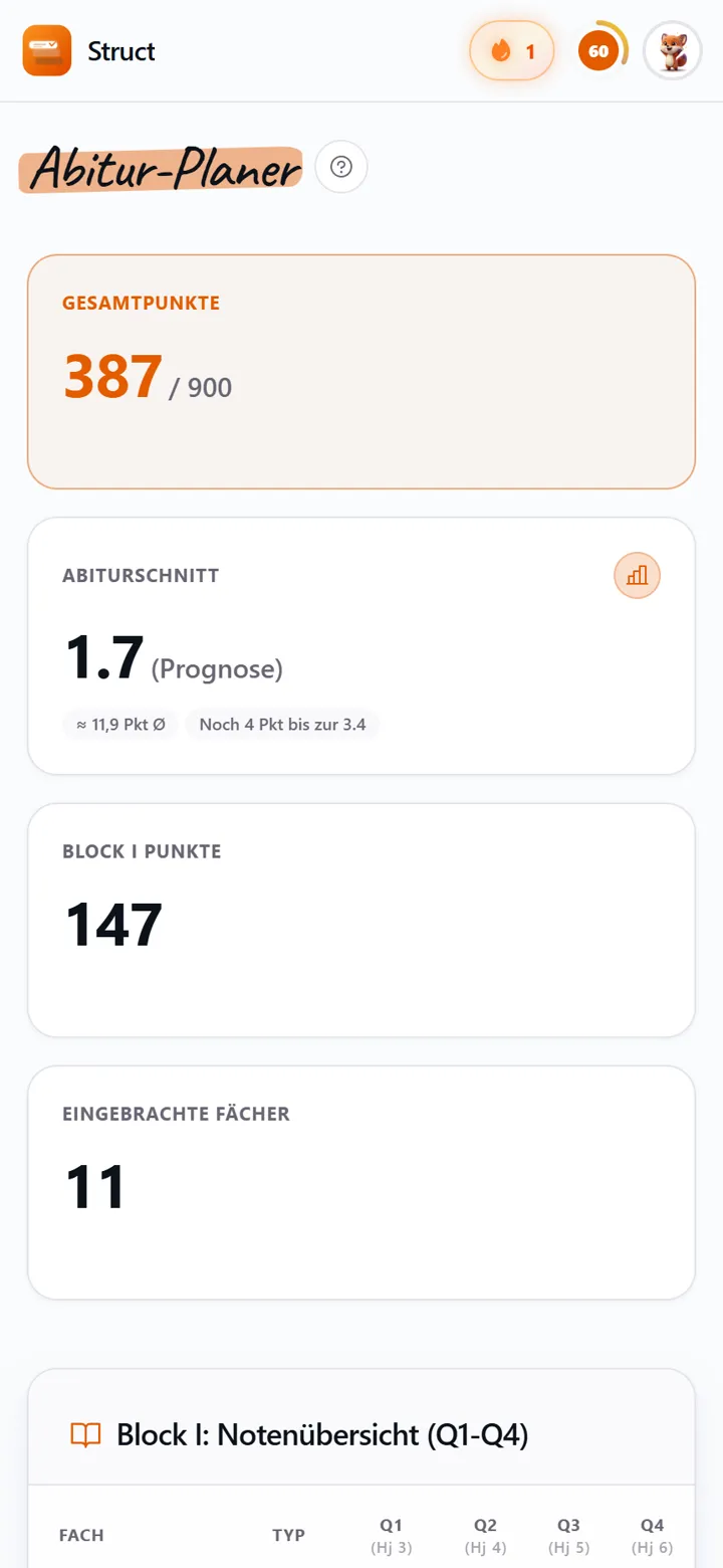 Struct App: Noten, Schnitt und Abitur